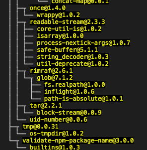 Npm list install React