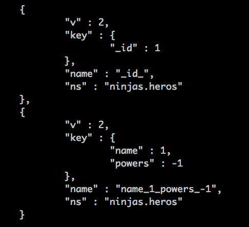 Index examples